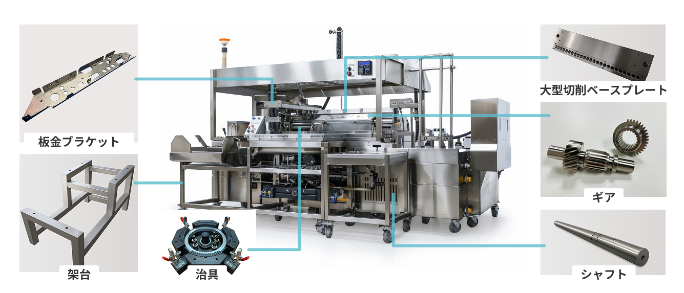 設備設計者向けイメージ