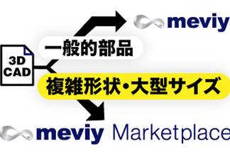 メビー見積対象外にも対応可能